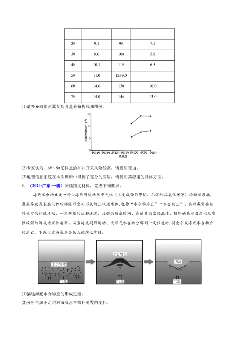 重难点05地质地貌的成因与演变（原卷版）_2025年新高考资料_二轮复习_01高考语文等多个文件_2025年高三地理高考二轮复习专项提升_重点&middot;难点&middot;热点专练（分地区）_广东专用