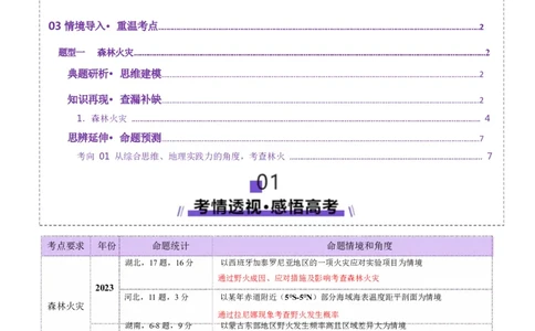 微专题森林火灾（讲义）（原卷版）_2025年新高考资料_二轮复习_上好课2025年高考地理二轮复习讲练测（新高考通用）3381954