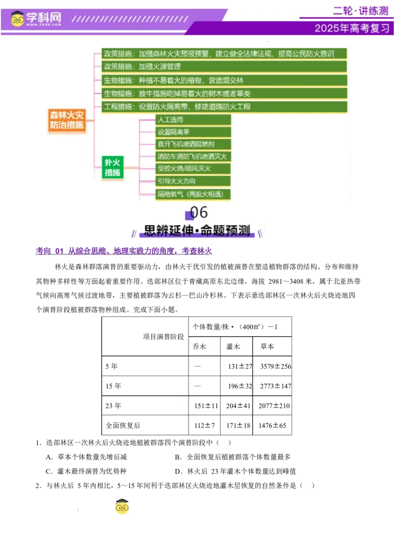 微专题森林火灾（讲义）（原卷版）_2025年新高考资料_二轮复习_上好课2025年高考地理二轮复习讲练测（新高考通用）3381954