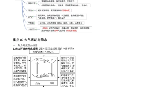 重难点04地球上的大气（原卷版）_2025年新高考资料_二轮复习_01高考语文等多个文件_2025年高三地理高考二轮复习专项提升_重点&middot;难点&middot;热点专练（分地区）