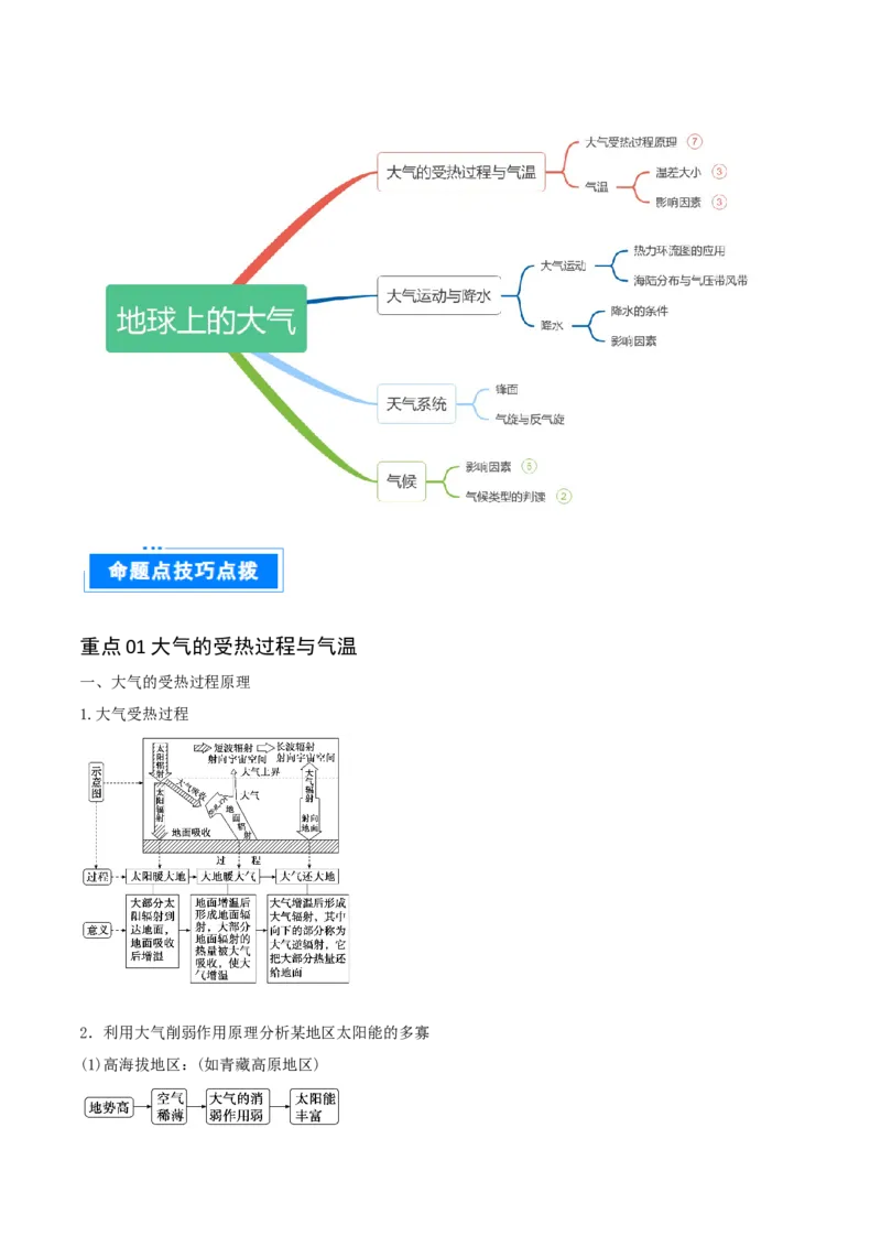 重难点04地球上的大气（原卷版）_2025年新高考资料_二轮复习_01高考语文等多个文件_2025年高三地理高考二轮复习专项提升_重点&middot;难点&middot;热点专练（分地区）