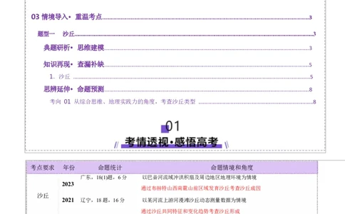 微专题沙丘（讲义）（原卷版）_2025年新高考资料_二轮复习_上好课2025年高考地理二轮复习讲练测（新高考通用）3381954