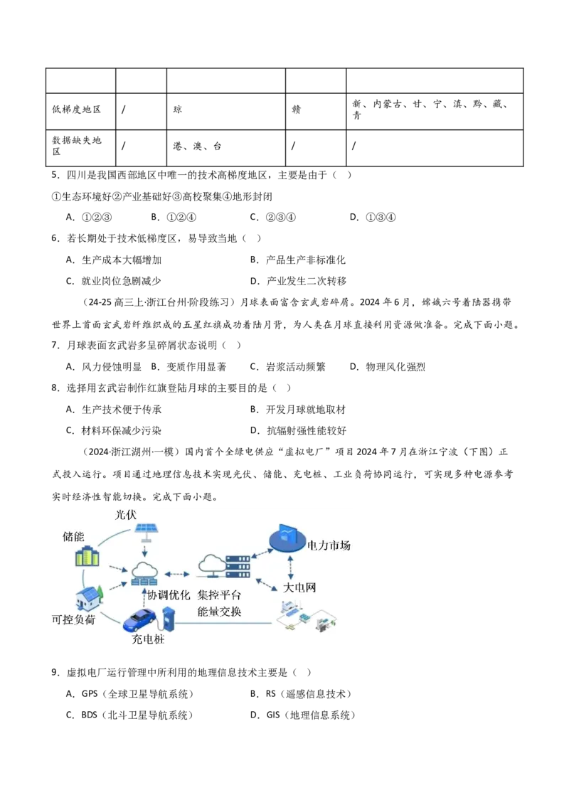 重难点10工业生产活动（浙江专用）（原卷版）_2025年新高考资料_二轮复习_2025年高三地理高考二轮复习专项提升（新高考通用）3405802_重点&middot;难点&middot;热点专练（分地区）_浙江专用