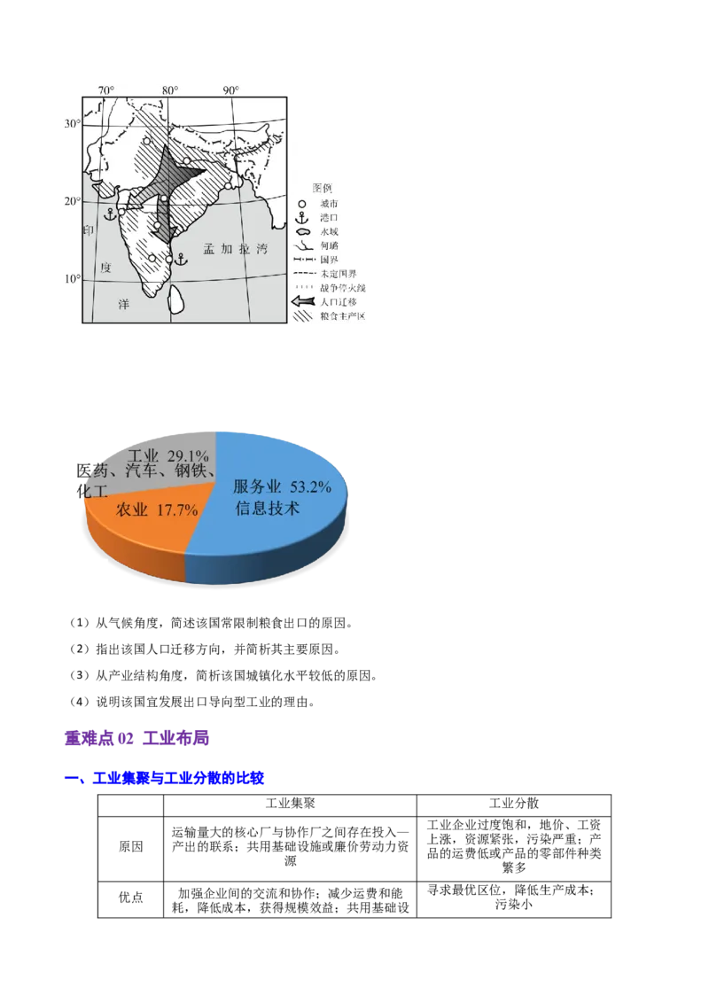 重难点10工业生产活动（浙江专用）（原卷版）_2025年新高考资料_二轮复习_2025年高三地理高考二轮复习专项提升（新高考通用）3405802_重点&middot;难点&middot;热点专练（分地区）_浙江专用