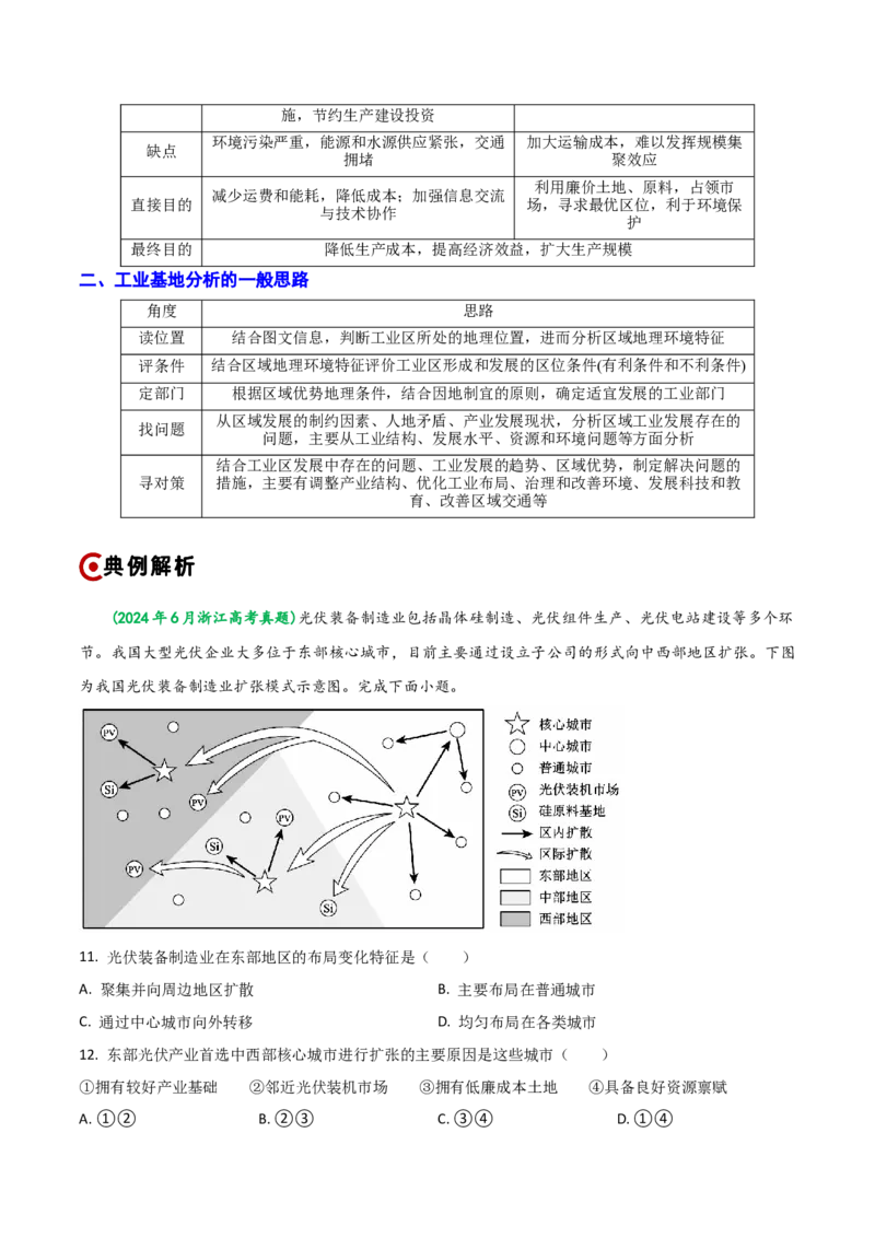 重难点10工业生产活动（浙江专用）（原卷版）_2025年新高考资料_二轮复习_2025年高三地理高考二轮复习专项提升（新高考通用）3405802_重点&middot;难点&middot;热点专练（分地区）_浙江专用