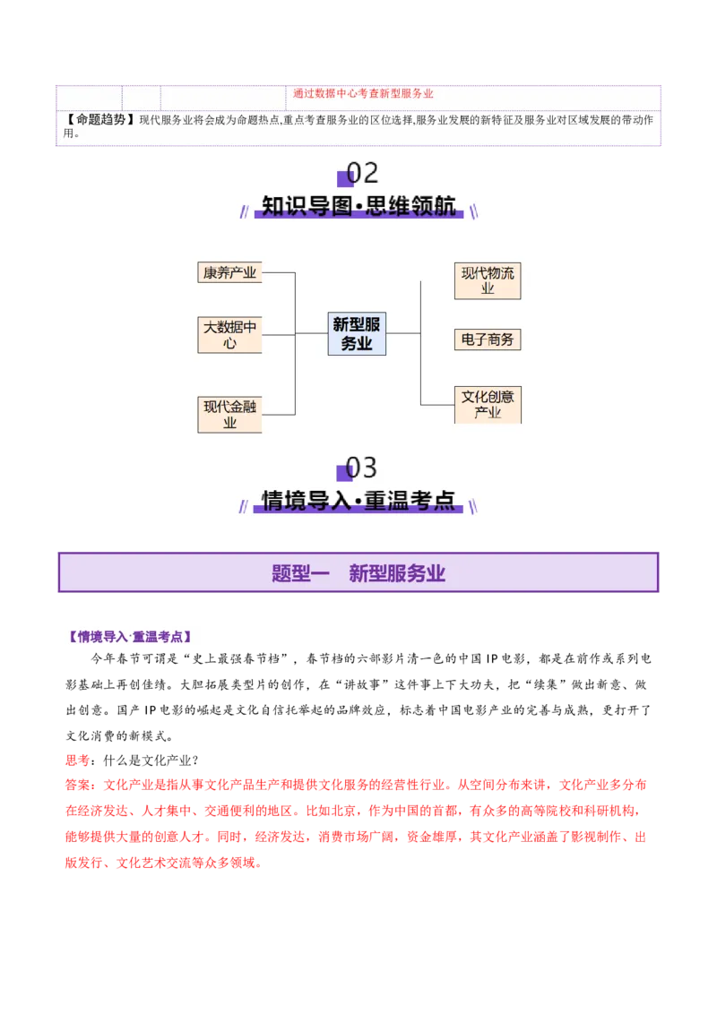 微专题新型服务业（讲义）（解析版）_2025年新高考资料_二轮复习_01高考语文等多个文件_上好课2025年高考地理二轮复习讲练测（新高考通用）_第一部分专题突破