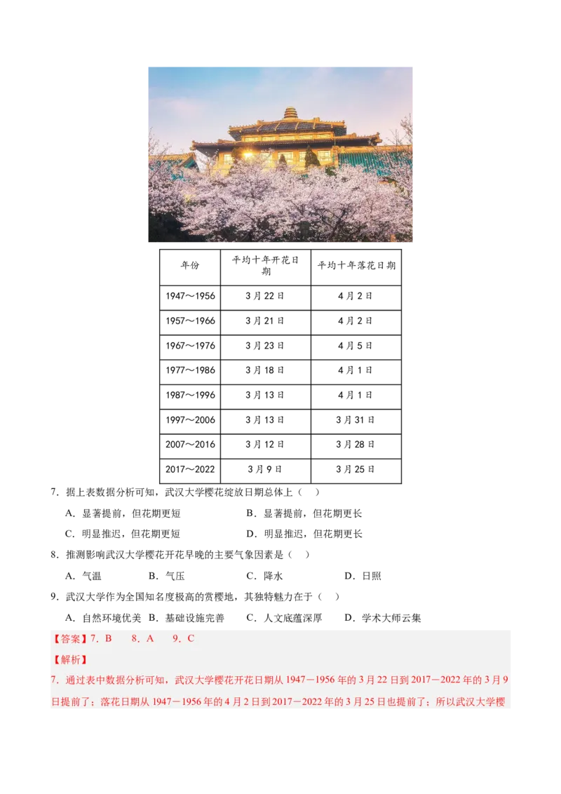 热点07自然要素的联系-2025年高考地理热点&middot;重点&middot;难点专练（新高考通用）（解析版）_2025年新高考资料_二轮复习_01高考语文等多个文件_2025年高三地理高考二轮复习专项提升