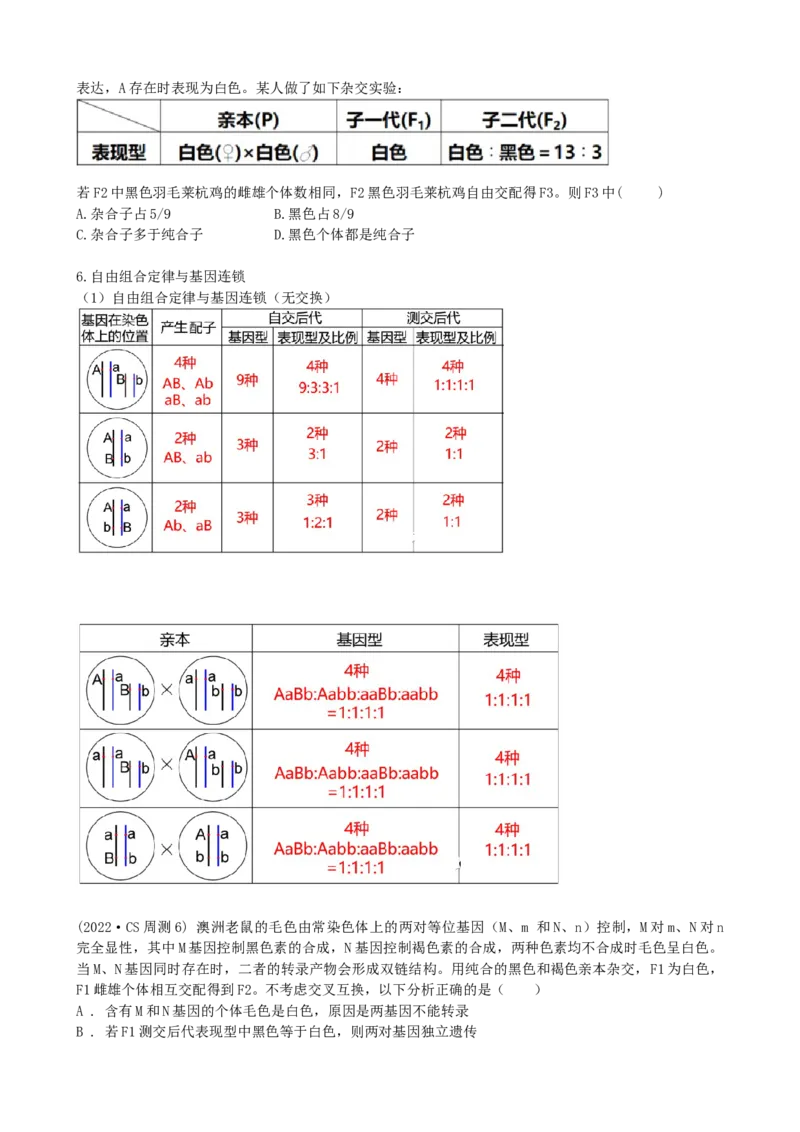 第17.2讲基因的自由组合定律相关题型（讲义）（学生版）_2024年新高考资料_1.2024一轮复习_2024年高考生物一轮复习讲练测（新教材新高考）