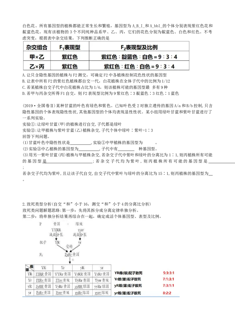 第17.2讲基因的自由组合定律相关题型（讲义）（学生版）_2024年新高考资料_1.2024一轮复习_2024年高考生物一轮复习讲练测（新教材新高考）