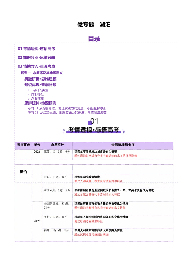 微专题湖泊（讲义）（原卷版）_2025年新高考资料_二轮复习_上好课2025年高考地理二轮复习讲练测（新高考通用）3381954