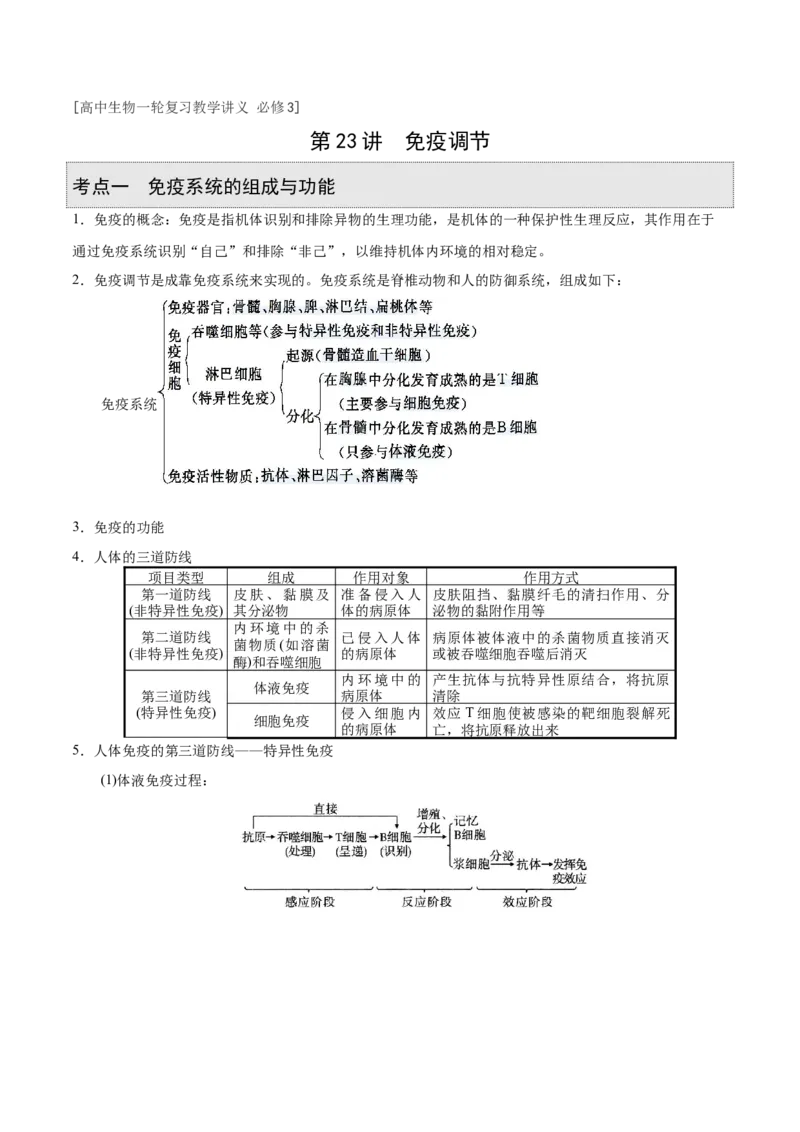 GKSW150_第23讲免疫调节-备战2022年高考生物一轮复习精品讲义（人教版）(解析版)_新高考复习资料_2022年新高考复习资料_备战2022新高考生物一轮复习精品讲义（人教版）