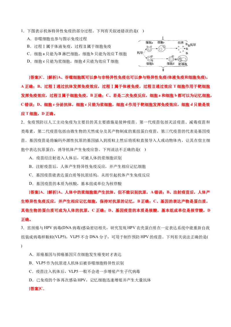 GKSW150_第23讲免疫调节-备战2022年高考生物一轮复习精品讲义（人教版）(解析版)_新高考复习资料_2022年新高考复习资料_备战2022新高考生物一轮复习精品讲义（人教版）
