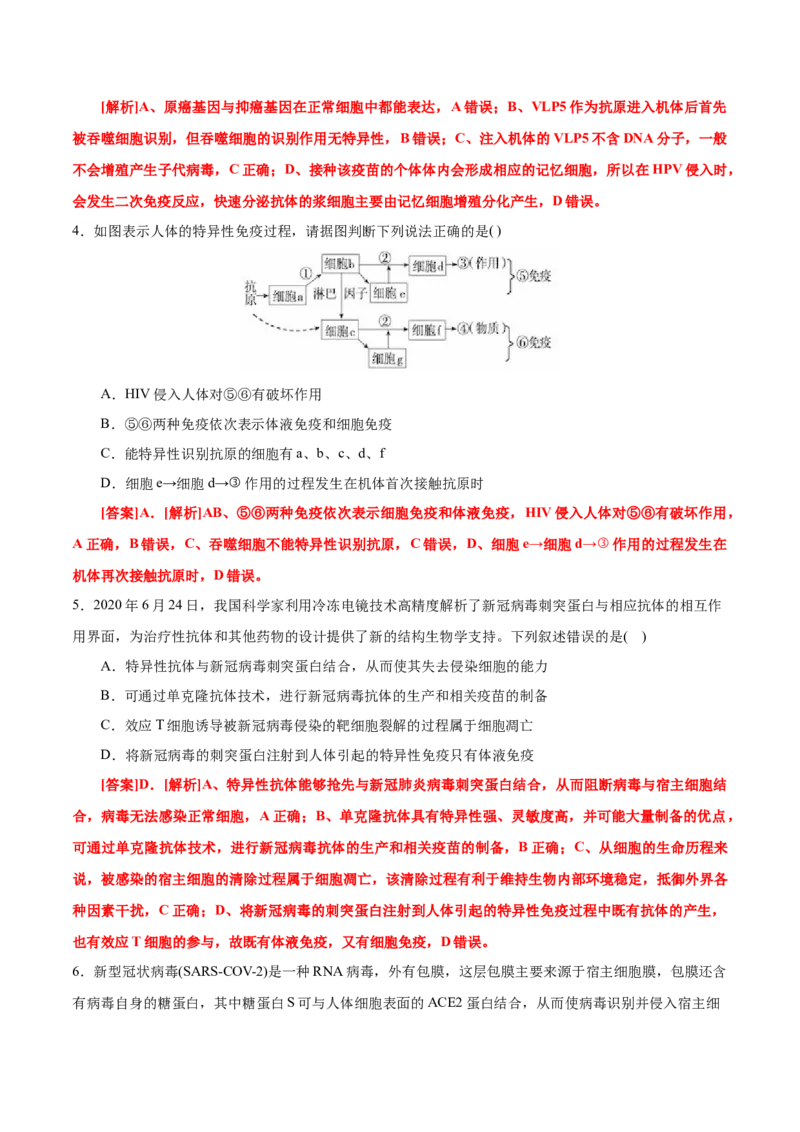 GKSW150_第23讲免疫调节-备战2022年高考生物一轮复习精品讲义（人教版）(解析版)_新高考复习资料_2022年新高考复习资料_备战2022新高考生物一轮复习精品讲义（人教版）