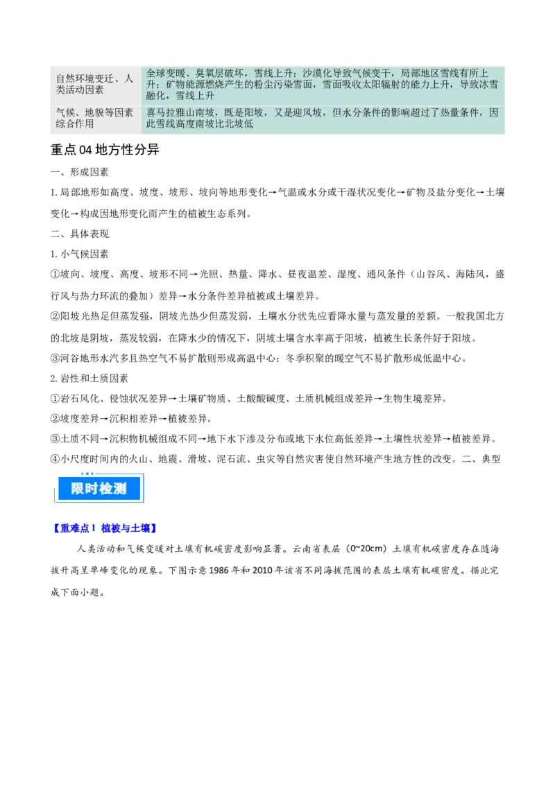 重难点08地理环境的整体性和差异性（解析版）_2025年新高考资料_二轮复习_2025年高三地理高考二轮复习专项提升（新高考通用）3405802_重点&middot;难点&middot;热点专练（分地区）