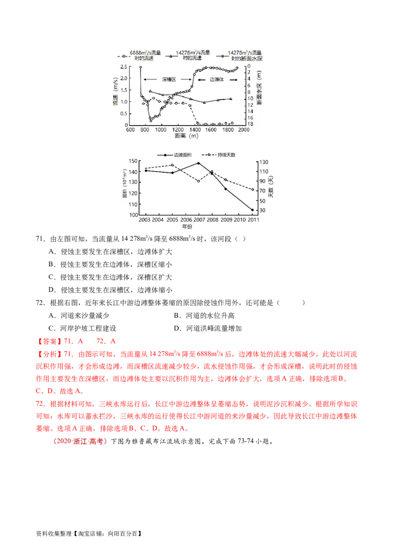专题05地表形态的塑造-学易金卷：五年（2019-2023）高考地理真题分项汇编（解析版）_通用版（老高考）复习资料_2024年复习资料_完五年（2019-2023）高考地理真题分项汇编（全国通用）