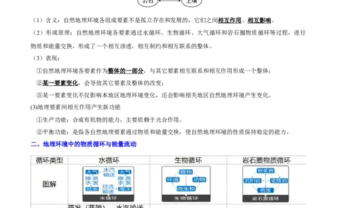 重难点10自然环境的整体性与差异性（解析版）_2025年新高考资料_二轮复习_01高考语文等多个文件_2025年高三地理高考二轮复习专项提升_重点&middot;难点&middot;热点专练（分地区）_天津专用