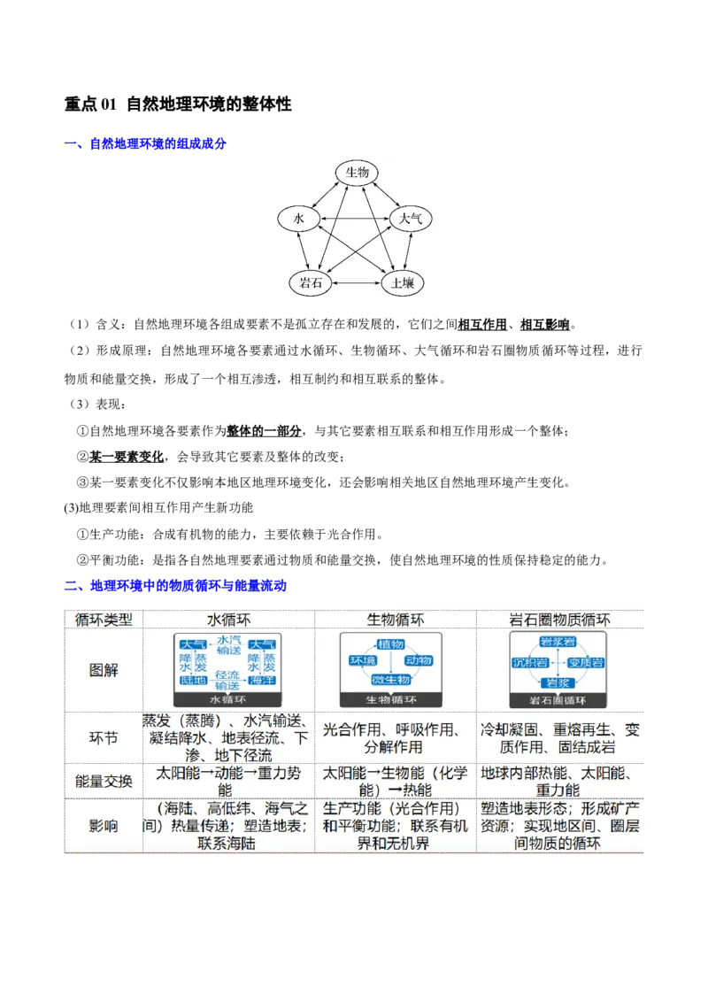 重难点10自然环境的整体性与差异性（解析版）_2025年新高考资料_二轮复习_01高考语文等多个文件_2025年高三地理高考二轮复习专项提升_重点&middot;难点&middot;热点专练（分地区）_天津专用