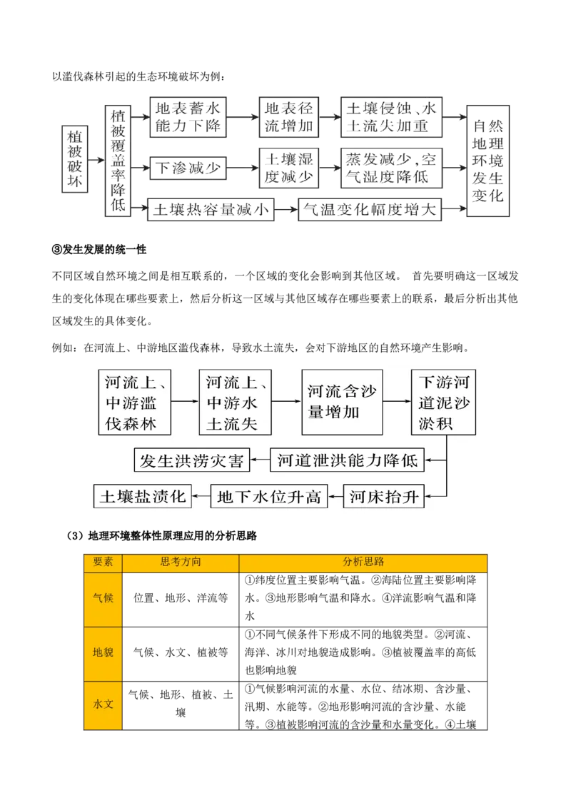 重难点10自然环境的整体性与差异性（解析版）_2025年新高考资料_二轮复习_01高考语文等多个文件_2025年高三地理高考二轮复习专项提升_重点&middot;难点&middot;热点专练（分地区）_天津专用
