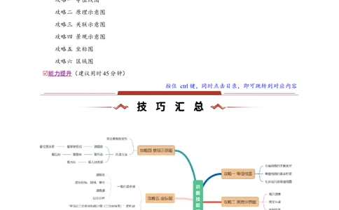 题型02识图技能攻略（原卷版）_2025年新高考资料_二轮复习_01高考语文等多个文件_2025年高三地理高考二轮复习专项提升_重点&middot;难点&middot;热点专练（分地区）_新高考通用