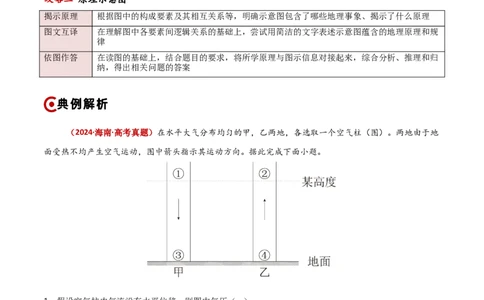 题型02识图技能攻略（原卷版）_2025年新高考资料_二轮复习_01高考语文等多个文件_2025年高三地理高考二轮复习专项提升_重点&middot;难点&middot;热点专练（分地区）_新高考通用
