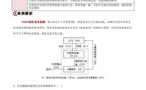 题型02识图技能攻略（原卷版）_2025年新高考资料_二轮复习_01高考语文等多个文件_2025年高三地理高考二轮复习专项提升_重点&middot;难点&middot;热点专练（分地区）_新高考通用