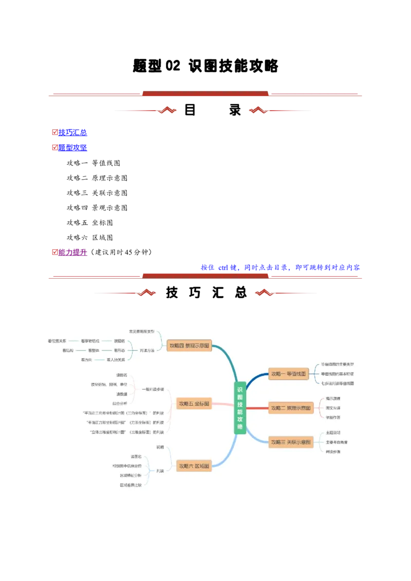 题型02识图技能攻略（原卷版）_2025年新高考资料_二轮复习_01高考语文等多个文件_2025年高三地理高考二轮复习专项提升_重点&middot;难点&middot;热点专练（分地区）_新高考通用