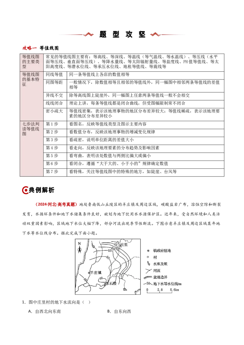 题型02识图技能攻略（原卷版）_2025年新高考资料_二轮复习_01高考语文等多个文件_2025年高三地理高考二轮复习专项提升_重点&middot;难点&middot;热点专练（分地区）_新高考通用