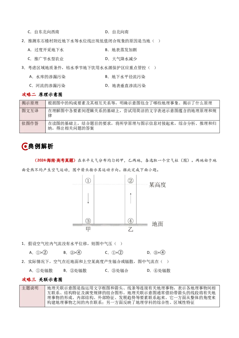 题型02识图技能攻略（原卷版）_2025年新高考资料_二轮复习_01高考语文等多个文件_2025年高三地理高考二轮复习专项提升_重点&middot;难点&middot;热点专练（分地区）_新高考通用