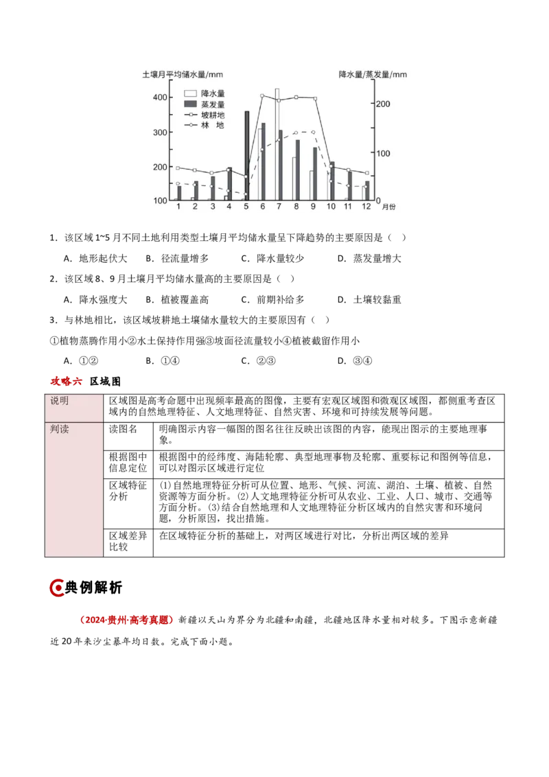 题型02识图技能攻略（原卷版）_2025年新高考资料_二轮复习_01高考语文等多个文件_2025年高三地理高考二轮复习专项提升_重点&middot;难点&middot;热点专练（分地区）_新高考通用