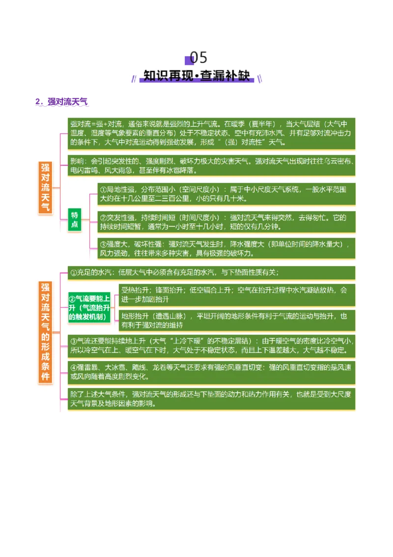 微专题特殊天气系统和现象（讲义）（原卷版）_2025年新高考资料_二轮复习_2025年高三地理高考二轮复习专项提升（新高考通用）3405802_二轮讲义