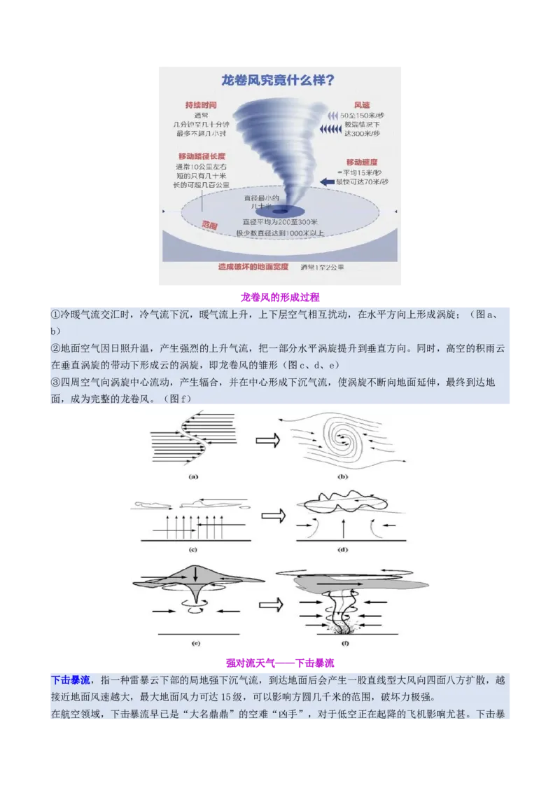 微专题特殊天气系统和现象（讲义）（原卷版）_2025年新高考资料_二轮复习_2025年高三地理高考二轮复习专项提升（新高考通用）3405802_二轮讲义