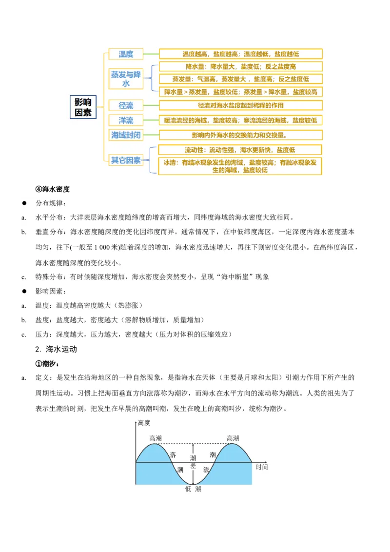重难点05水体运动规律（解析版）_2025年新高考资料_二轮复习_2025年高三地理高考二轮复习专项提升（新高考通用）3405802_重点&middot;难点&middot;热点专练（分地区）_江苏专用