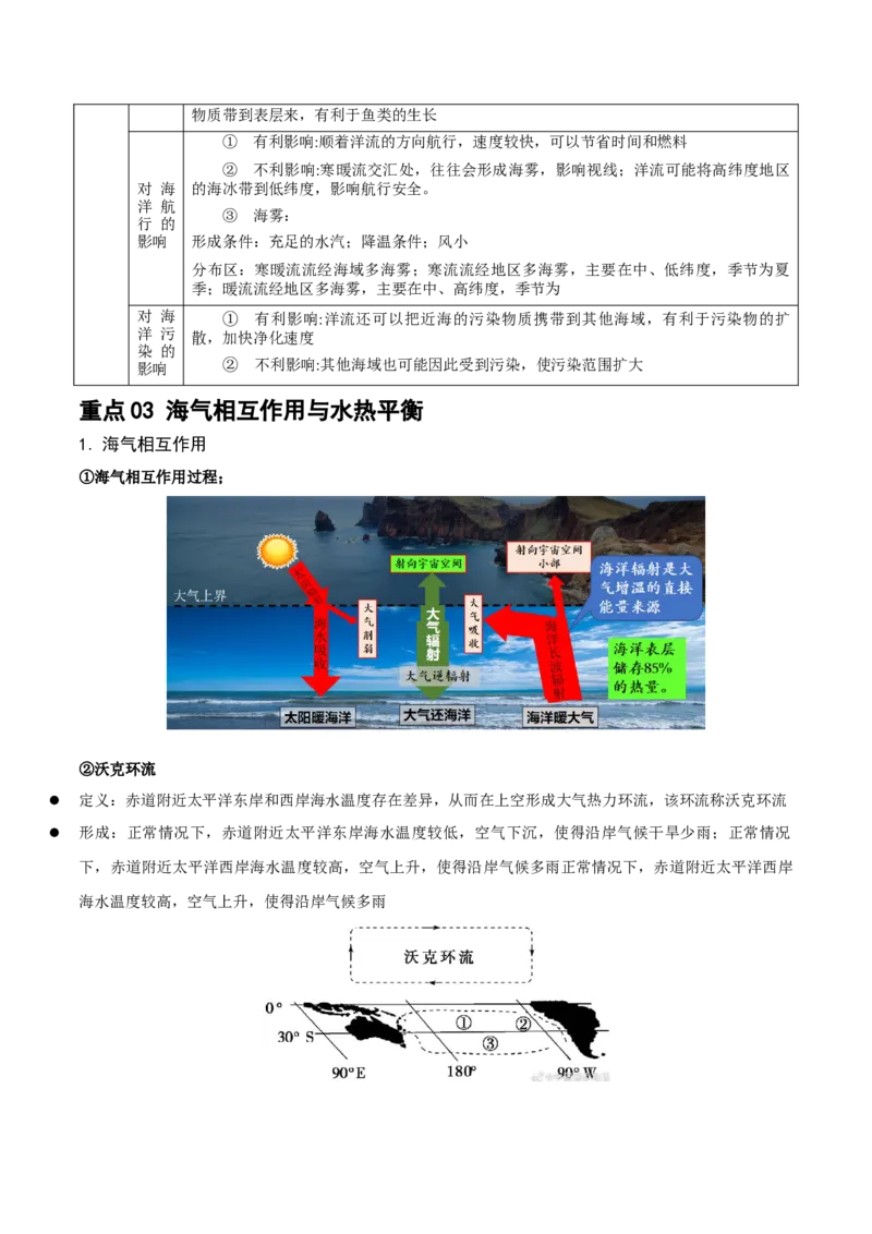 重难点05水体运动规律（解析版）_2025年新高考资料_二轮复习_2025年高三地理高考二轮复习专项提升（新高考通用）3405802_重点&middot;难点&middot;热点专练（分地区）_江苏专用