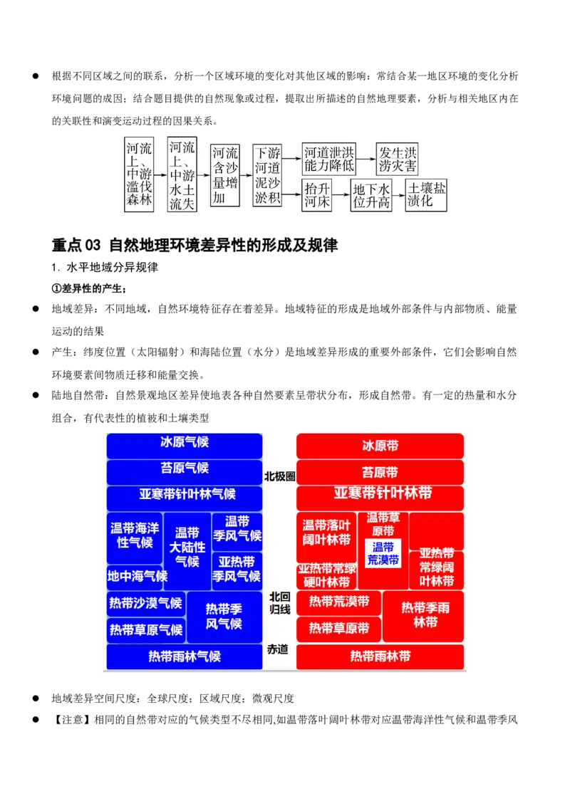 重难点07土壤生物与自然环境整体性和差异性（原卷版）_2025年新高考资料_二轮复习_01高考语文等多个文件_2025年高三地理高考二轮复习专项提升_重点&middot;难点&middot;热点专练（分地区）_江苏专用