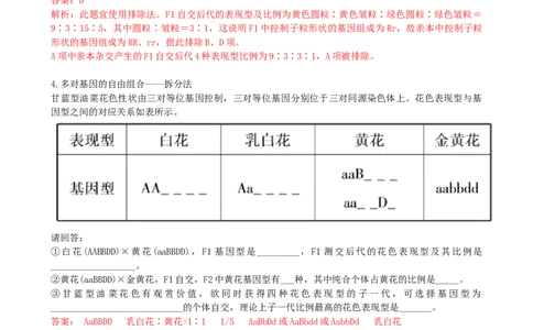 第17.2讲基因的自由组合定律相关题型（讲义）（教师版）_2024年新高考资料_1.2024一轮复习_2024年高考生物一轮复习讲练测（新教材新高考）