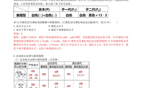第17.2讲基因的自由组合定律相关题型（讲义）（教师版）_2024年新高考资料_1.2024一轮复习_2024年高考生物一轮复习讲练测（新教材新高考）