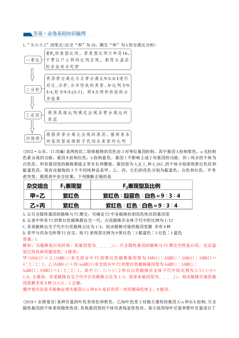 第17.2讲基因的自由组合定律相关题型（讲义）（教师版）_2024年新高考资料_1.2024一轮复习_2024年高考生物一轮复习讲练测（新教材新高考）