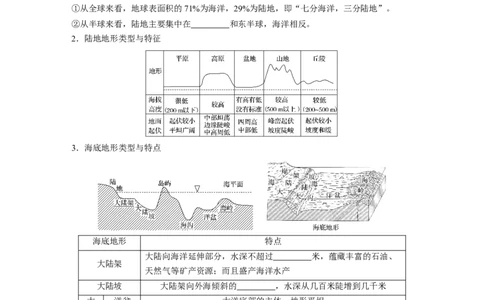 61区域地理第1章世界地理第36讲世界地理概况_通用版（老高考）复习资料_2023年复习资料_地理高三一轮复习系列_地理高三一轮复习系列《一轮复习讲义》（学生版）