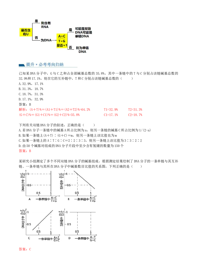 第21讲DNA分子的结构、复制与基因的本质（讲义）（教师版）_2024年新高考资料_1.2024一轮复习_2024年高考生物一轮复习讲练测（新教材新高考）