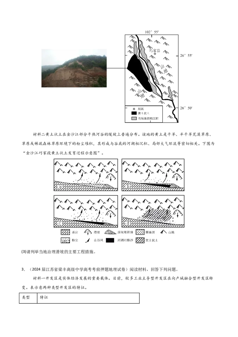 题型04常见综合题问法与答题规范（原卷版）_2025年新高考资料_二轮复习_01高考语文等多个文件_2025年高三地理高考二轮复习专项提升_重点&middot;难点&middot;热点专练（分地区）_江苏专用