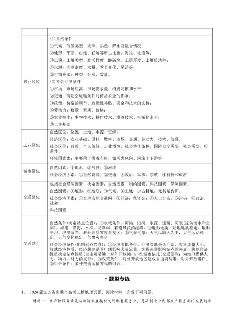 题型04常见综合题问法与答题规范（原卷版）_2025年新高考资料_二轮复习_01高考语文等多个文件_2025年高三地理高考二轮复习专项提升_重点&middot;难点&middot;热点专练（分地区）_江苏专用