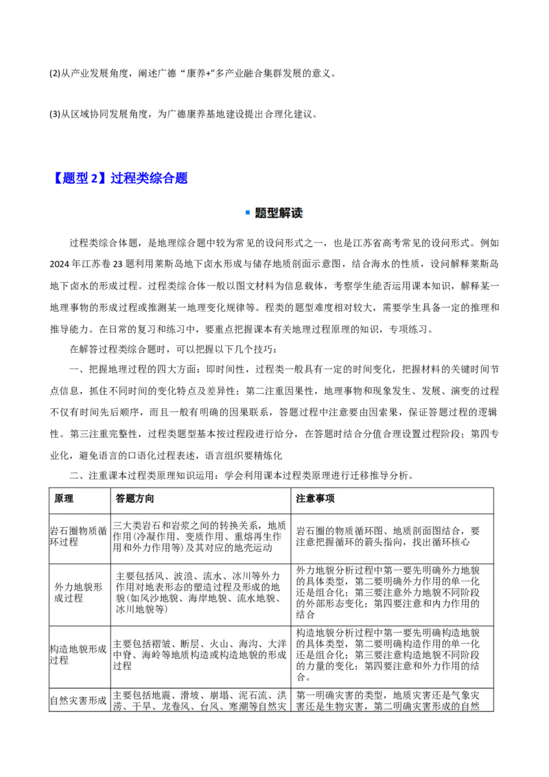 题型04常见综合题问法与答题规范（原卷版）_2025年新高考资料_二轮复习_01高考语文等多个文件_2025年高三地理高考二轮复习专项提升_重点&middot;难点&middot;热点专练（分地区）_江苏专用