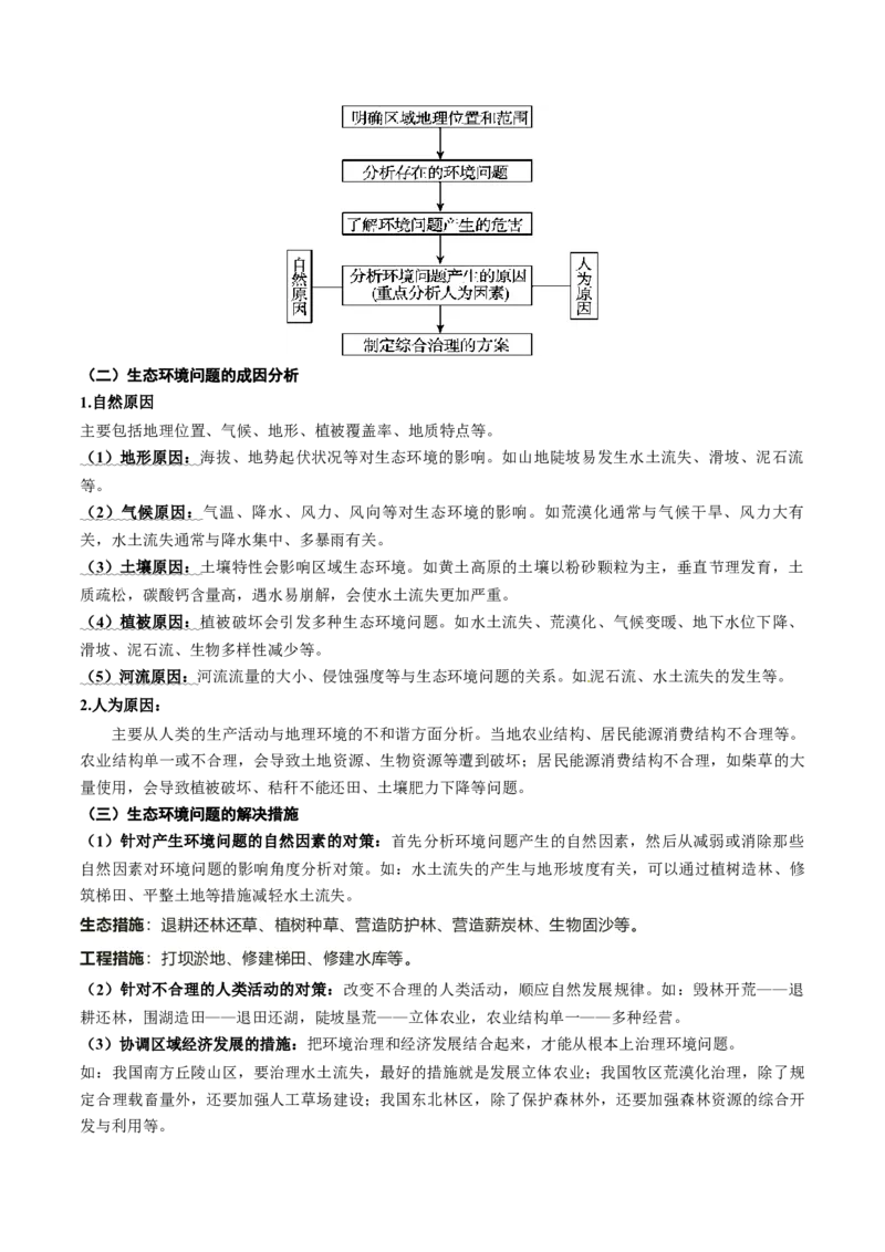 重难点12人地关系的可持续发展（解析版）_2025年新高考资料_二轮复习_01高考语文等多个文件_2025年高三地理高考二轮复习专项提升_重点&middot;难点&middot;热点专练（分地区）_广东专用