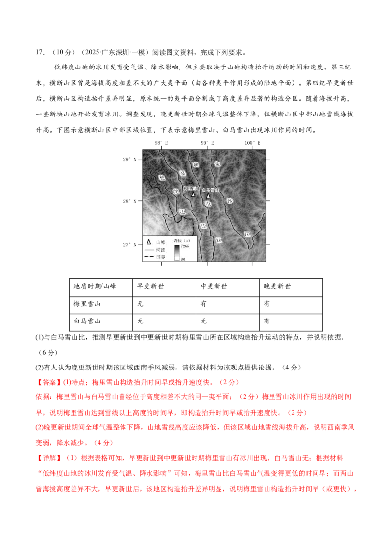 高考模拟卷（16+4）（解析版）_2025年新高考资料_二轮复习_01高考语文等多个文件_上好课2025年高考地理二轮复习讲练测（新高考通用）_高考模拟卷