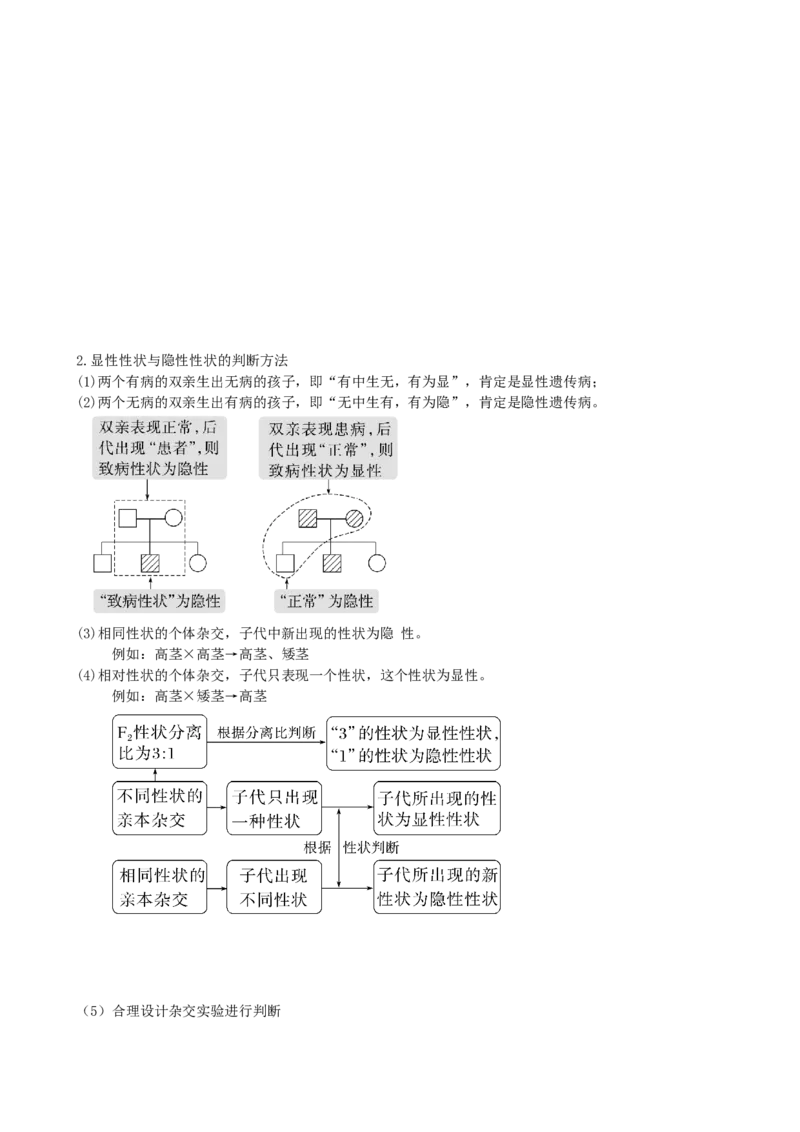 第16讲基因的分离定律（讲义）（教师版）_2024年新高考资料_1.2024一轮复习_2024年高考生物一轮复习讲练测（新教材新高考）