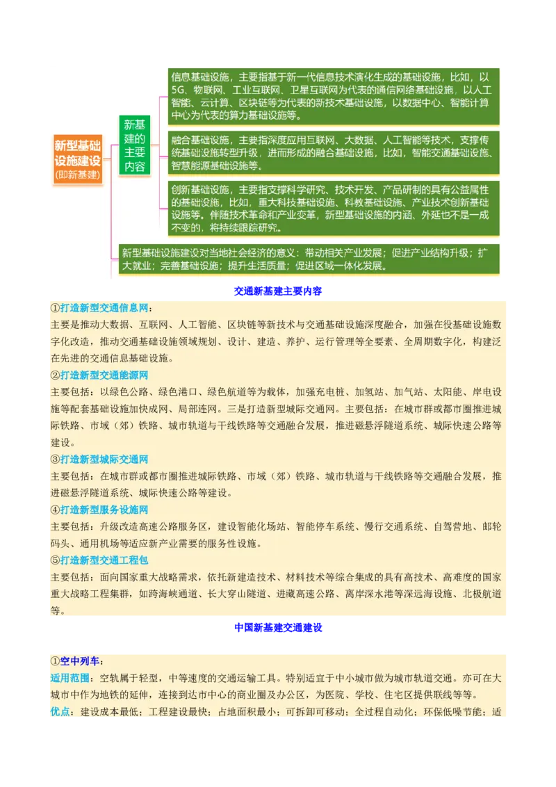 微专题中国新基建（交通）（讲义）（解析版）_2025年新高考资料_二轮复习_01高考语文等多个文件_2025年高三地理高考二轮复习专项提升_二轮讲义