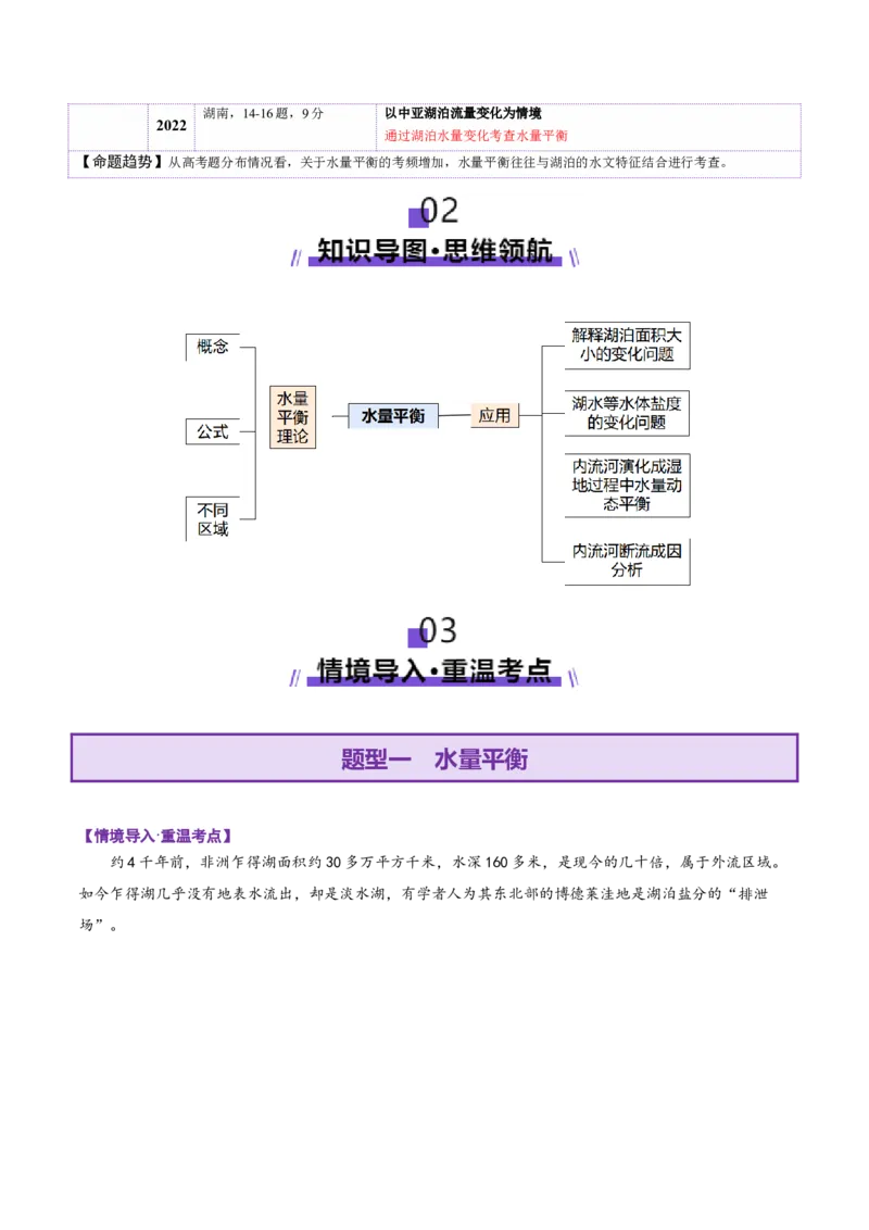 微专题水量平衡（讲义）（解析版）_2025年新高考资料_二轮复习_2025年高三地理高考二轮复习专项提升（新高考通用）3405802_二轮讲义