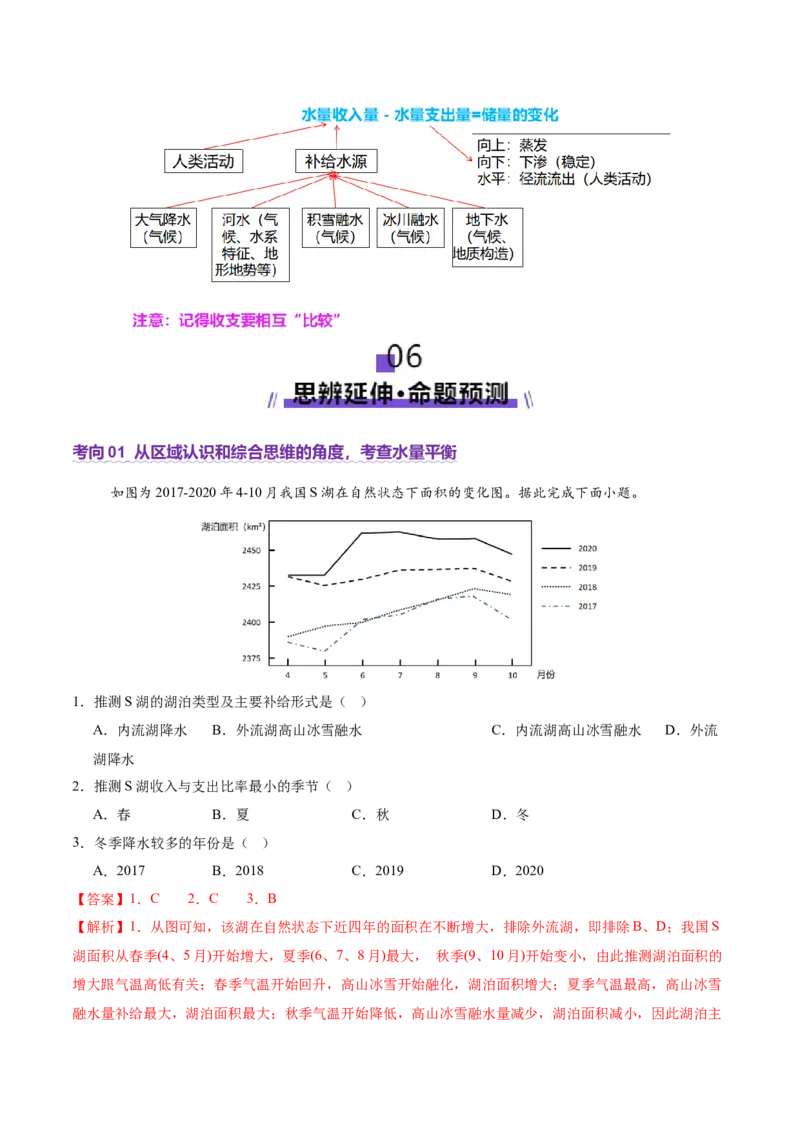 微专题水量平衡（讲义）（解析版）_2025年新高考资料_二轮复习_2025年高三地理高考二轮复习专项提升（新高考通用）3405802_二轮讲义