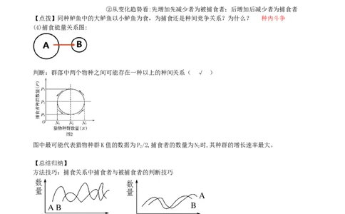 第34讲群落及其演替（讲义）（教师版）_2024年新高考资料_1.2024一轮复习_2024年高考生物一轮复习讲练测（新教材新高考）