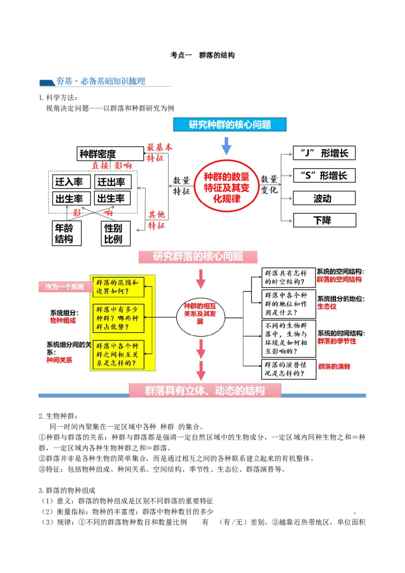 第34讲群落及其演替（讲义）（教师版）_2024年新高考资料_1.2024一轮复习_2024年高考生物一轮复习讲练测（新教材新高考）